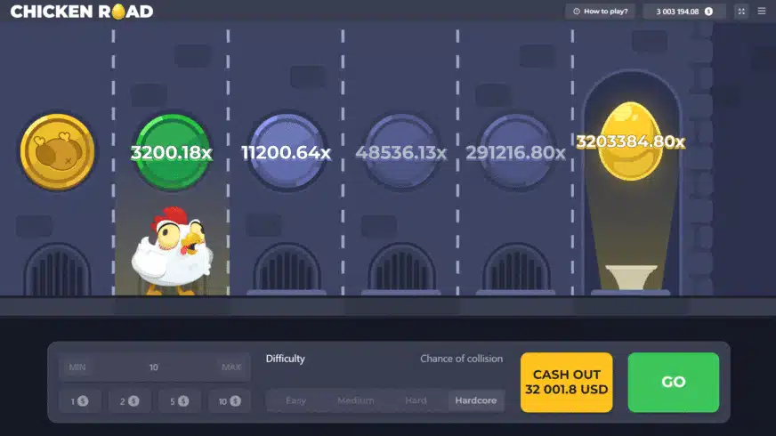 Conclusions on the Chicken Road Game Conclusions on the Chicken Road Game